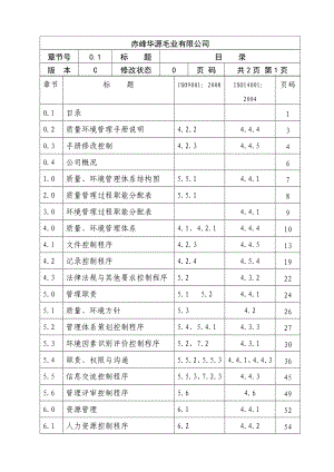 华源毛业质量环境管理手册.doc