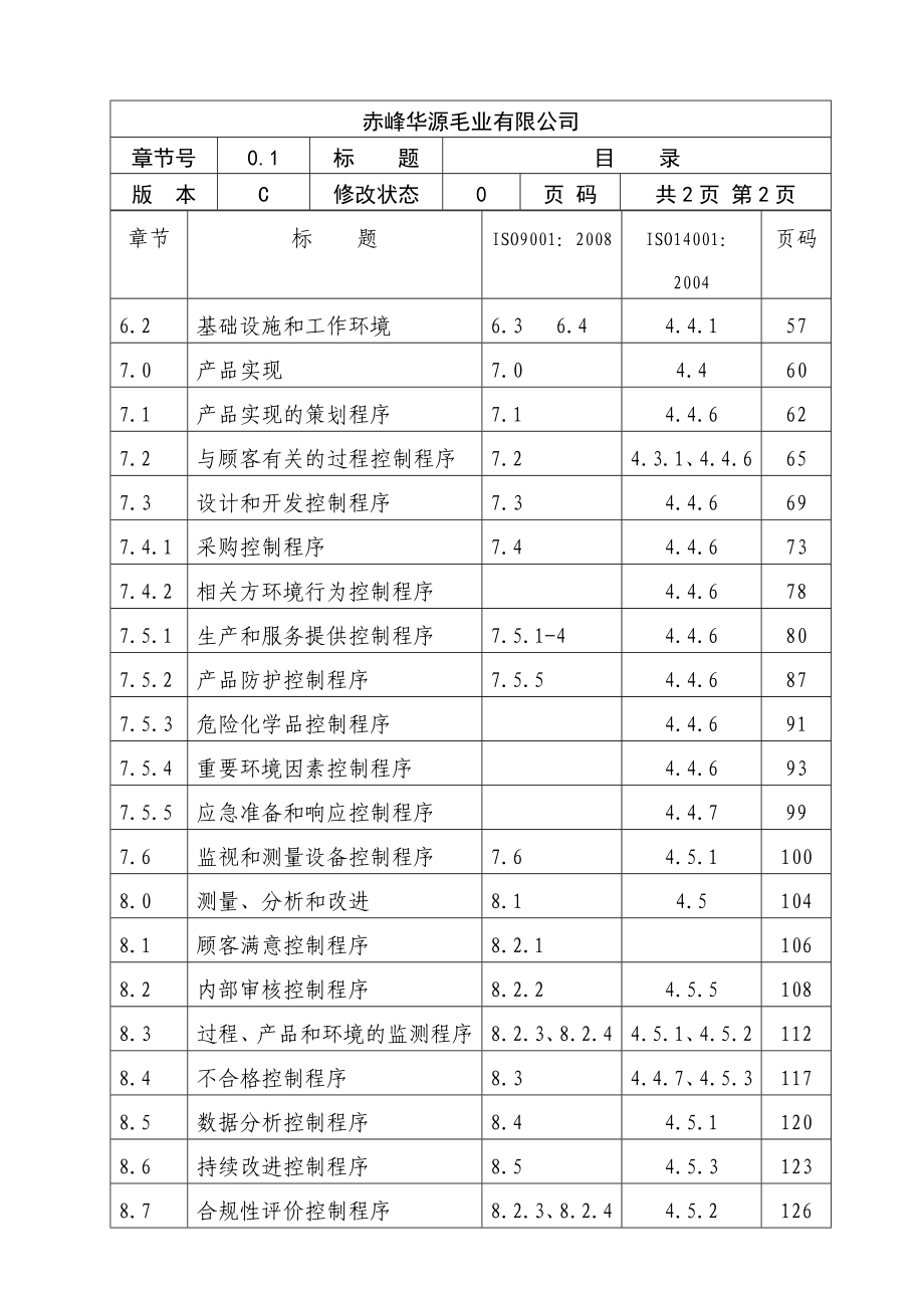 华源毛业质量环境管理手册.doc_第2页