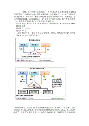 优先级劣后级合伙人分配模式.doc