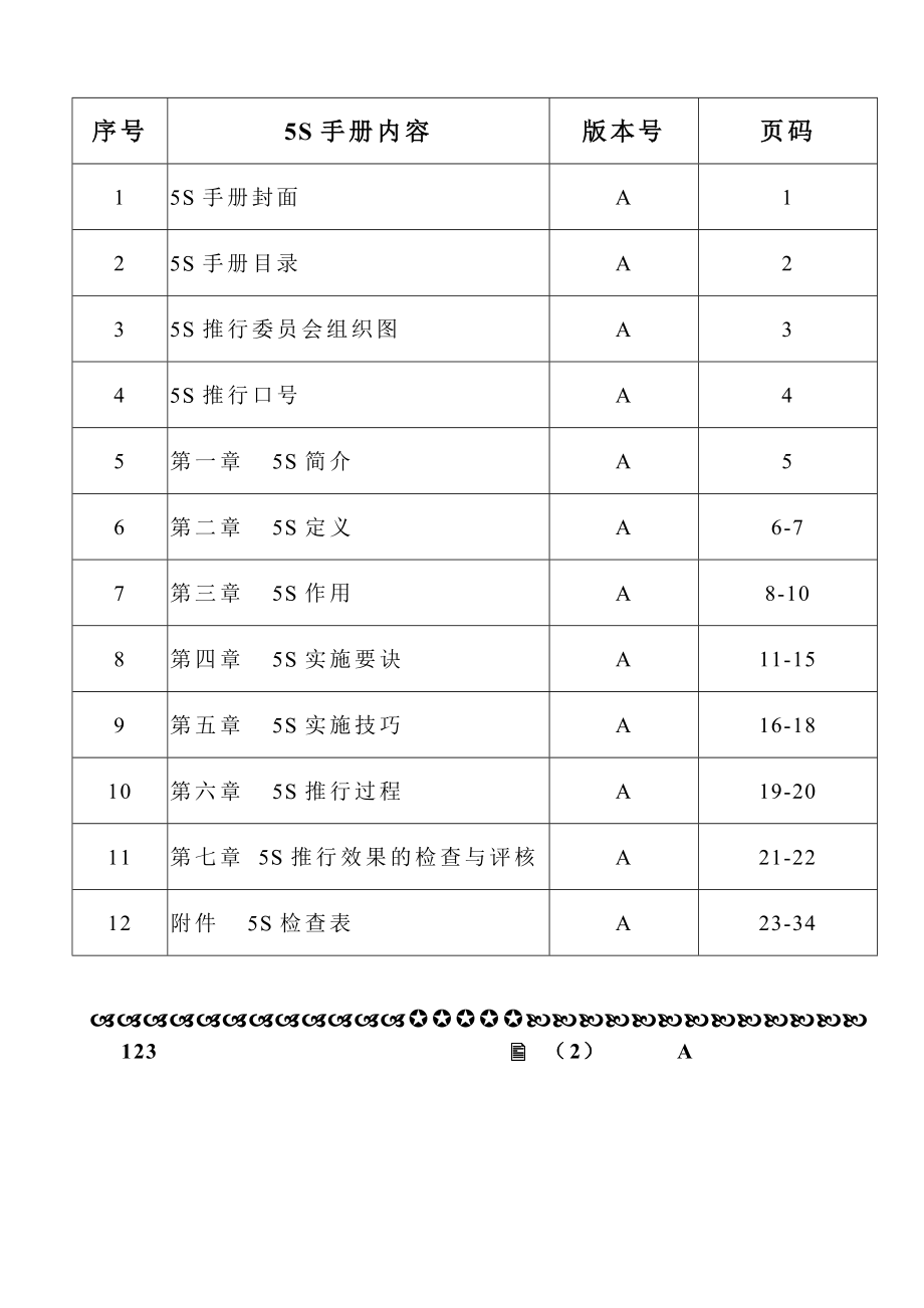 6s管理推行手册(实用).doc_第2页