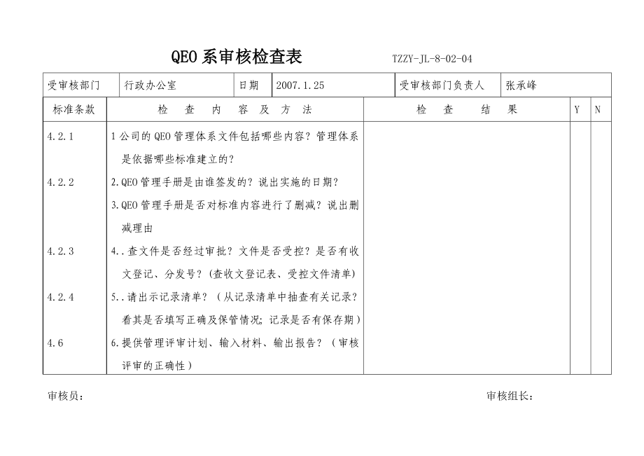 QEO一体化全套内审检查表.doc_第1页