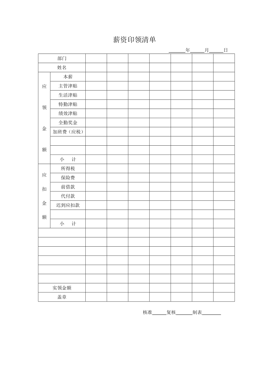 企业薪资核定标准表.doc_第3页