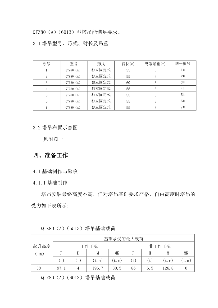 金果湾湖光山舍工程塔吊方案.doc_第3页