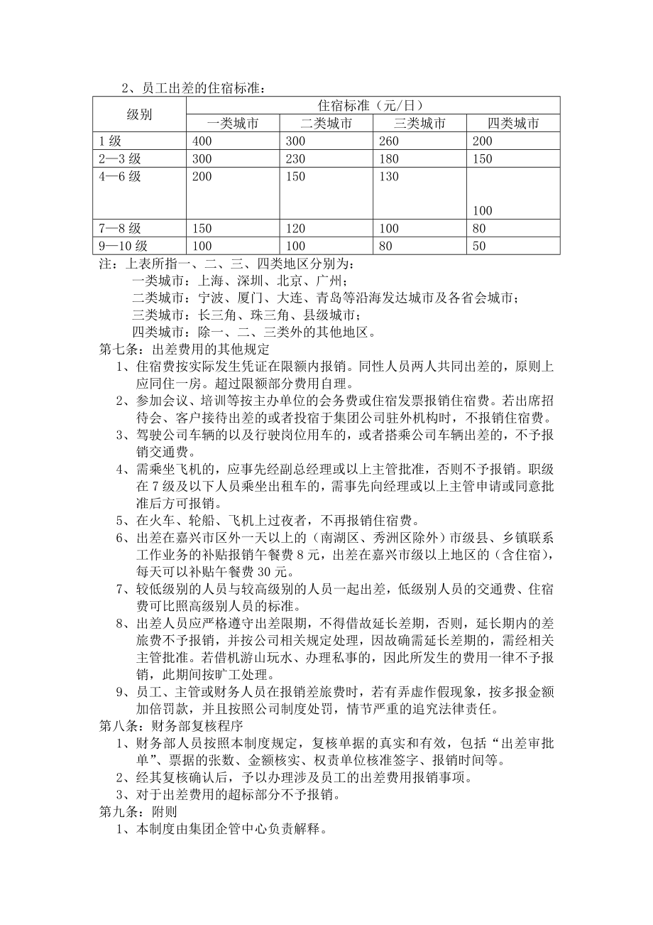 出差报销管理制度.doc_第2页