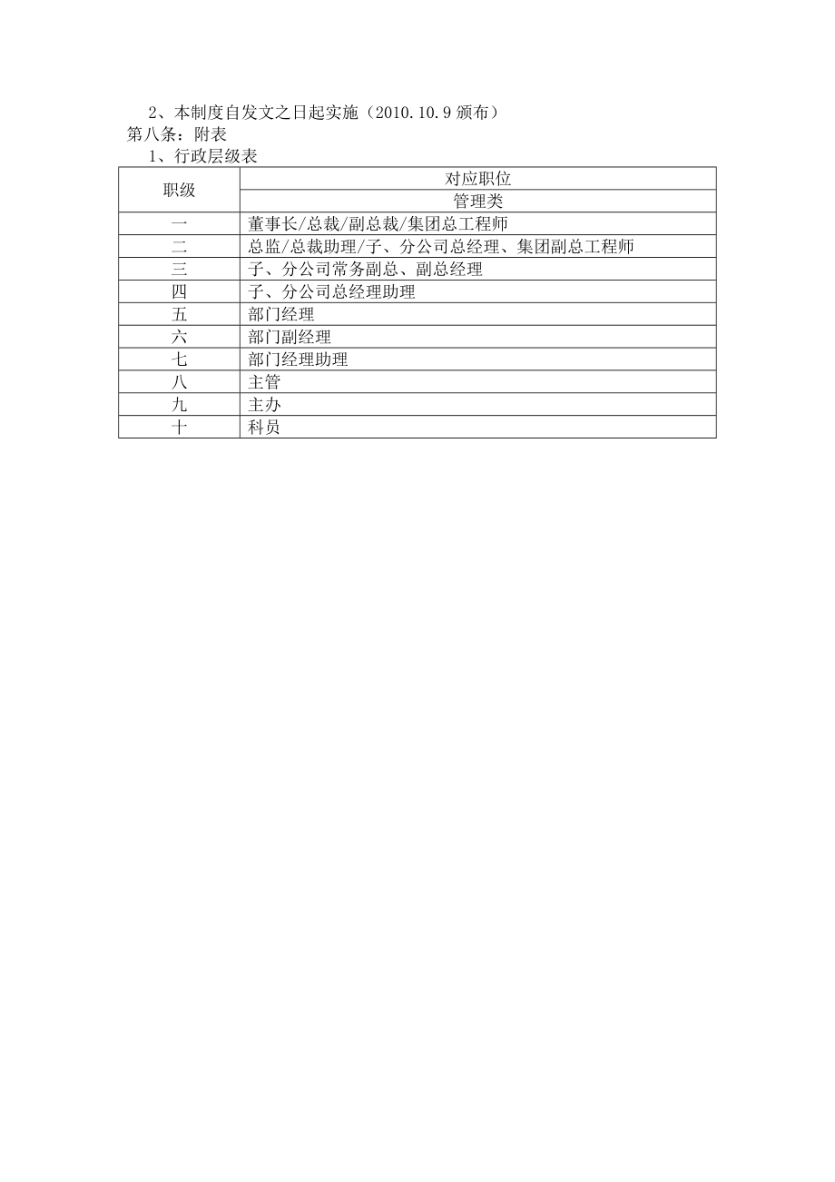 出差报销管理制度.doc_第3页