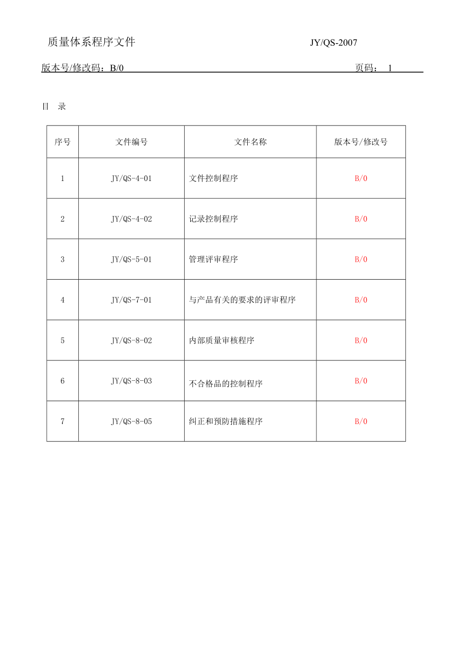 幕墙公司质量体系程序文件QS.doc_第2页