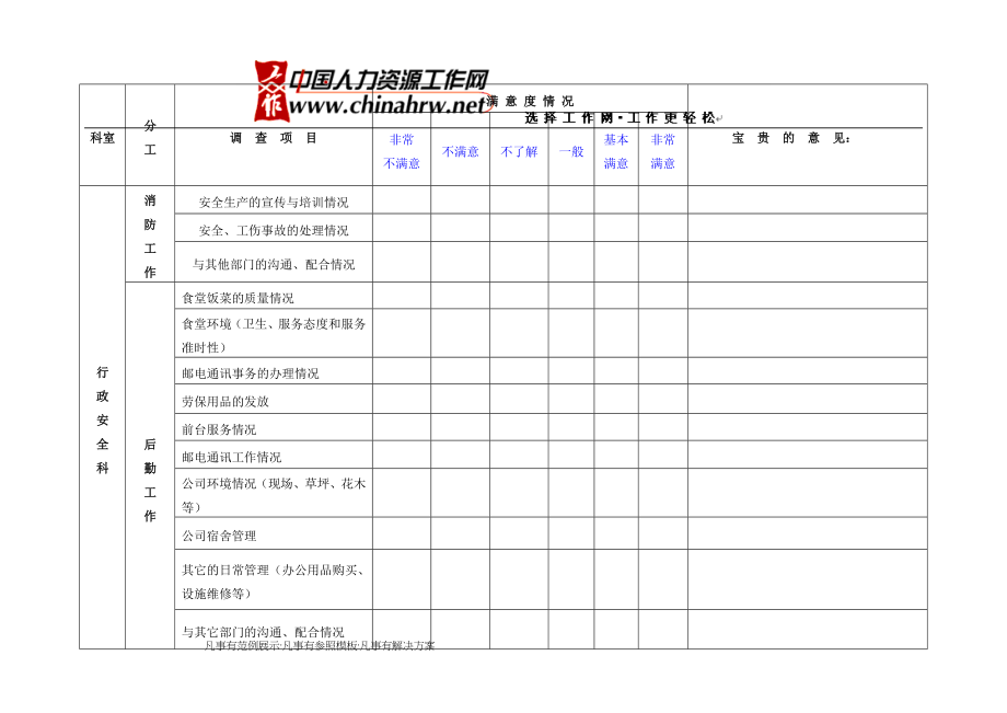 3464521725综合管理部满意度调查表.doc_第3页