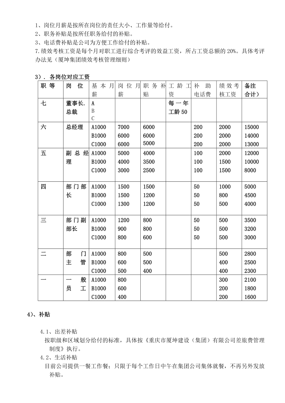 公司薪资制度.doc_第2页