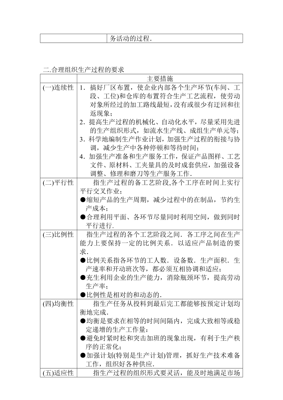 00433质量管理体系资料集：现场管理教材.doc_第2页