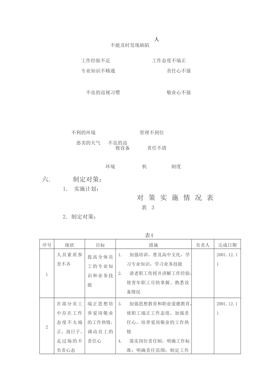 加强运行管理提高巡视质量.doc_第2页