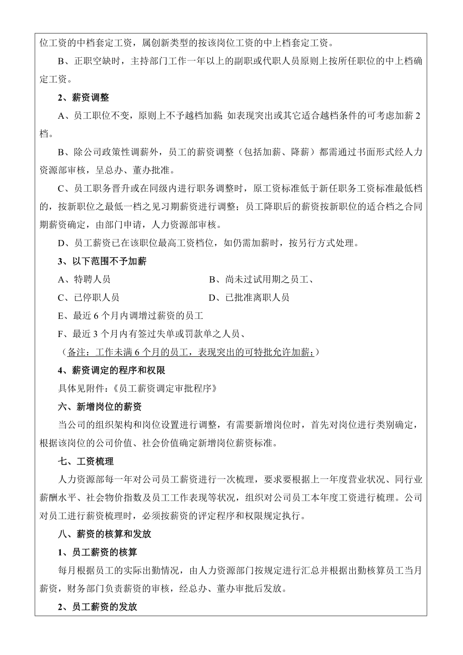 XX箱包有限公司薪资管理制度.doc_第2页