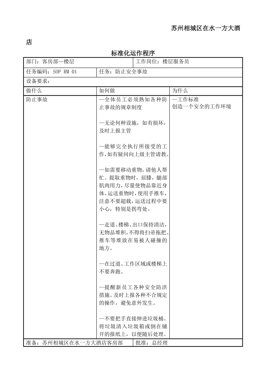 【管理课件】苏州相城区在水一方大酒店标准化运作程序——客房部.doc_第1页