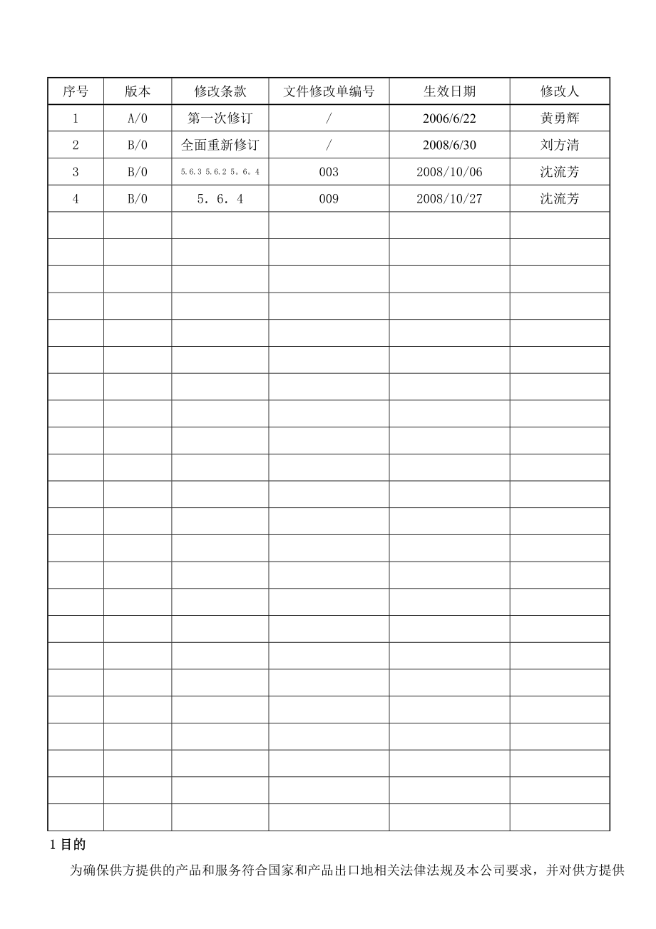 供应商管理控制程序918623771.doc_第2页