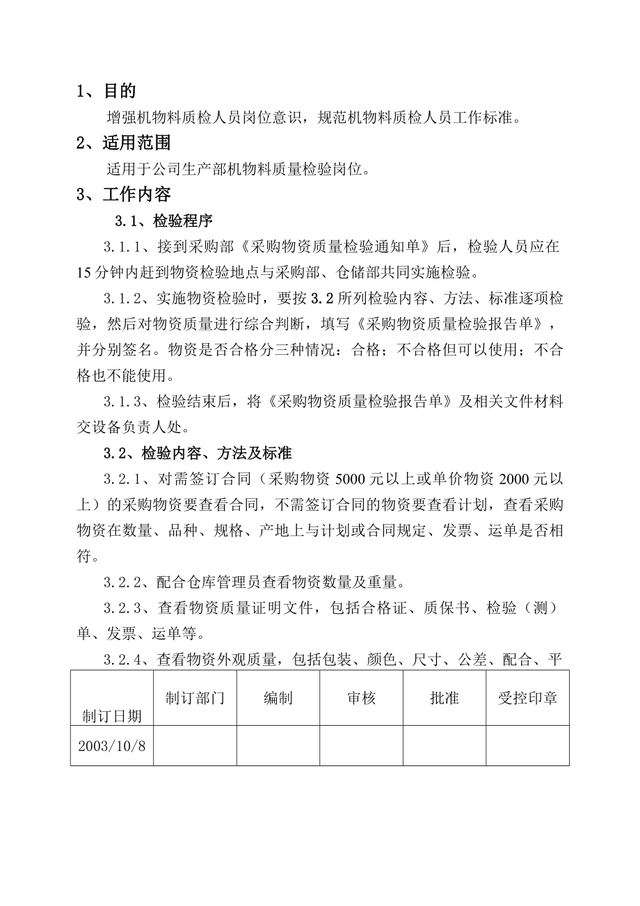 太和－苏华达—机物料质量检验岗位责任制.doc_第1页