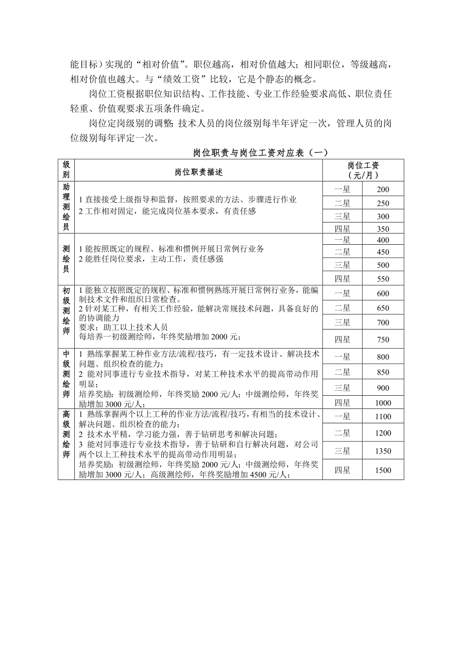 薪酬及晋升管理制度(征求意见稿).doc_第2页