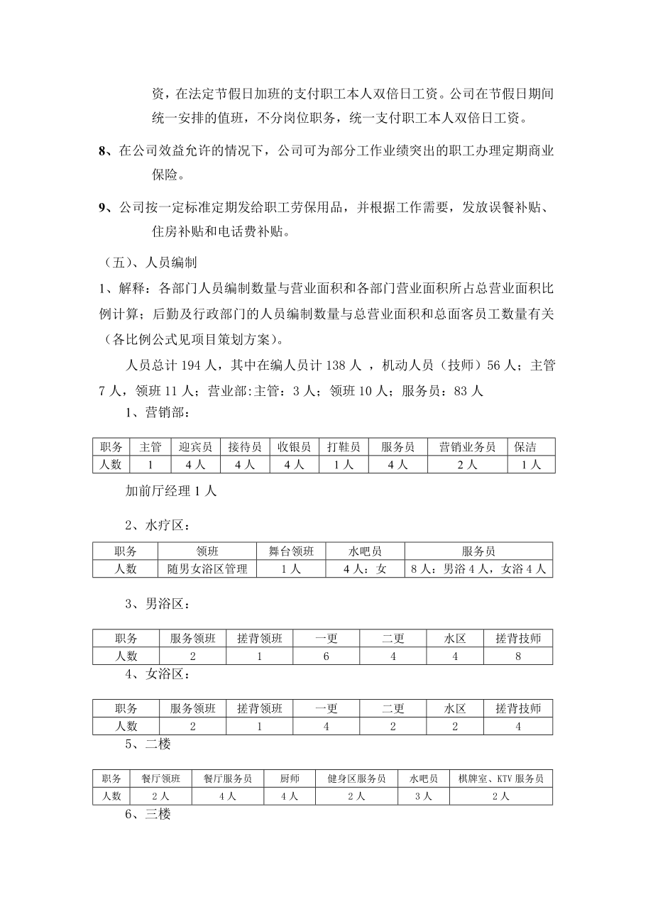 桑拿洗浴经营管理方案(全套) DOC62页.doc_第2页