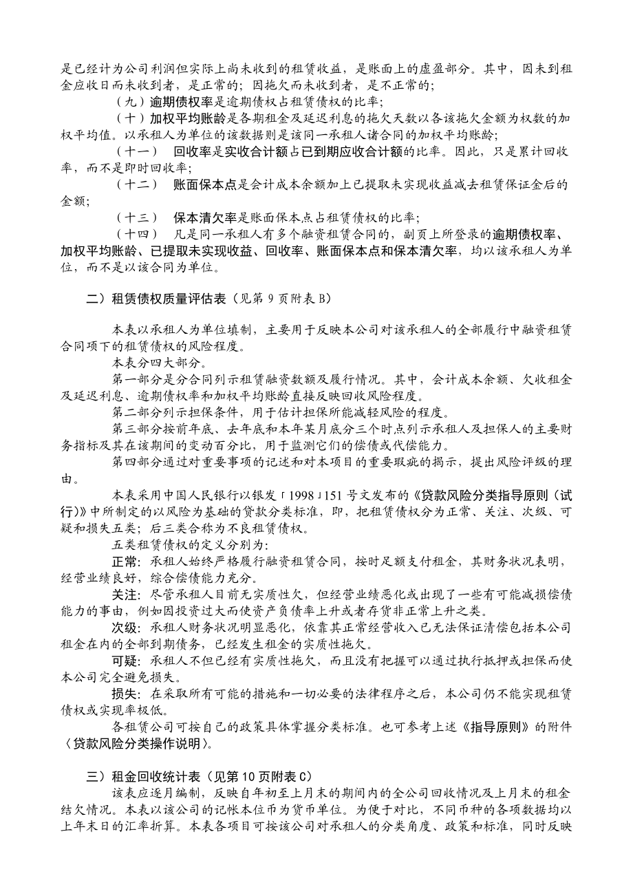 11内控指标体系资料之六——内在风险实时监控的适用报表.doc_第3页