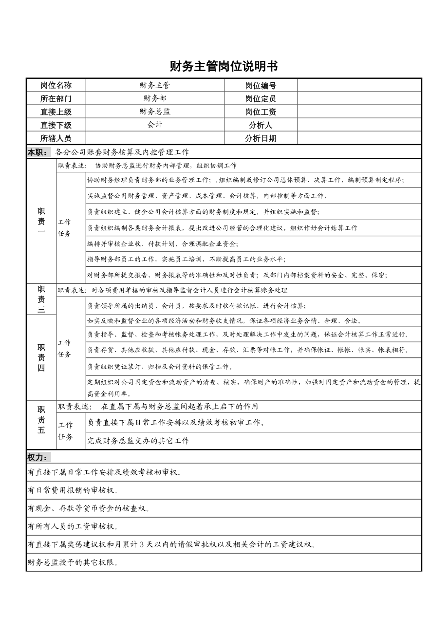 财务主管岗位说明书11280.doc_第1页