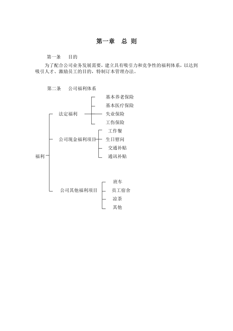 中顺纸业员工福利管理办法.doc_第3页