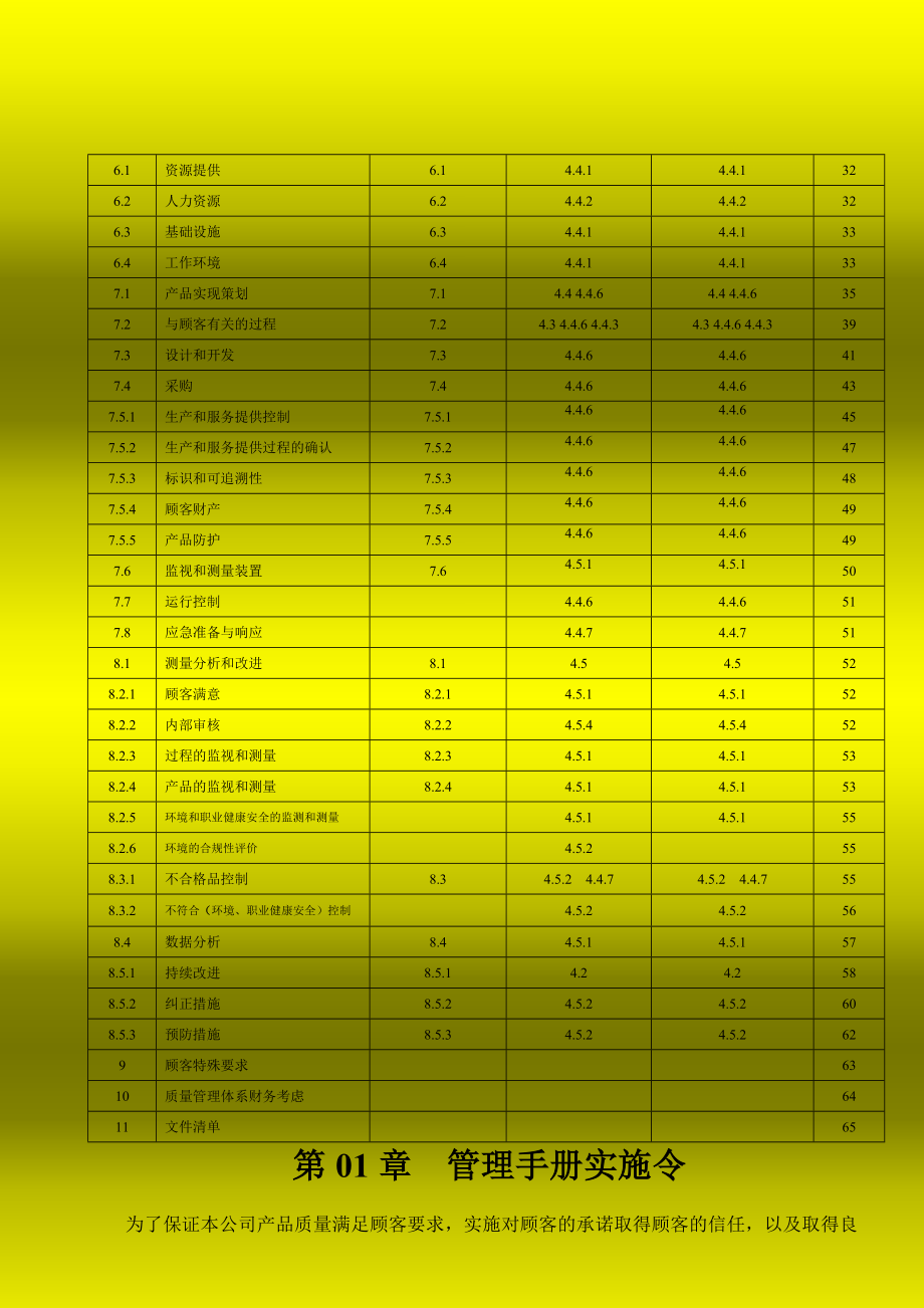 哈尔滨光宇电源股份有限公司管理手册.doc_第2页