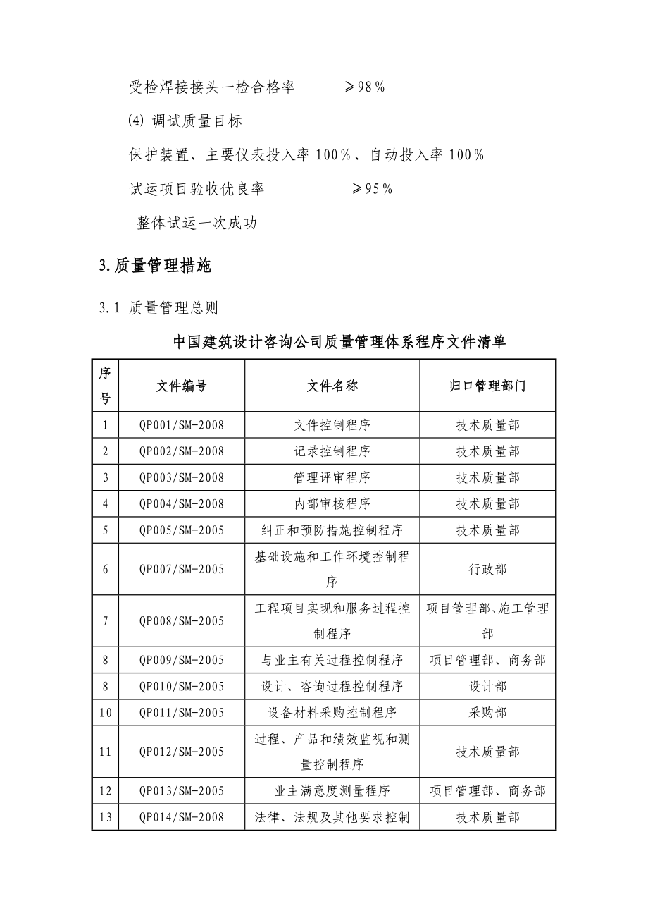 20兆瓦光伏并网发电项目质量及安全服务保障措施.doc_第3页