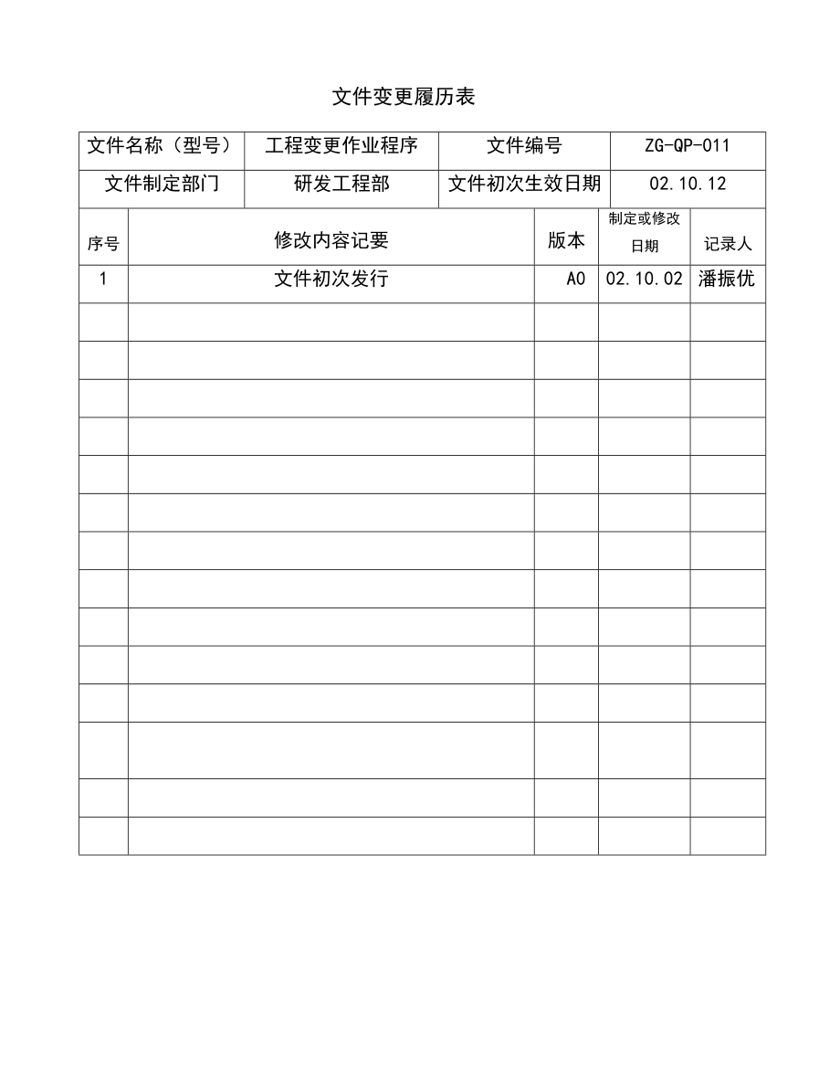 02954质量管理体系认证二级文件程序QP011工程变更作业程序.doc_第2页