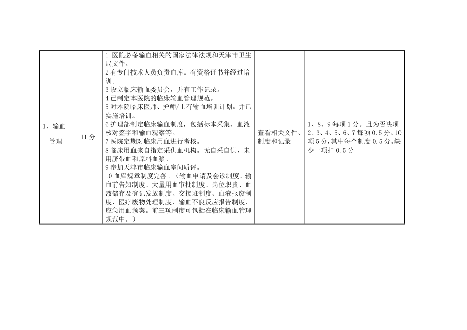 医技科室质量管理.doc_第2页