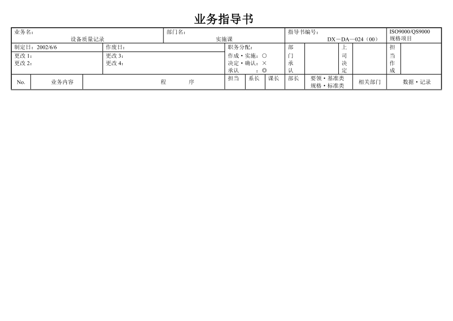 03267质量管理体系认证三级文件表格设施质量记录管理.doc_第1页