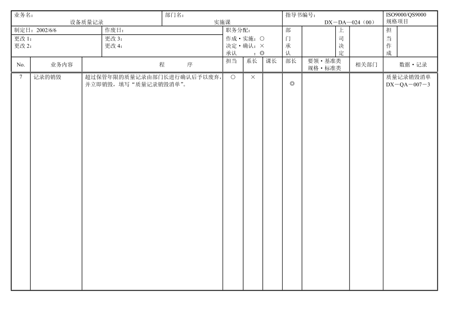 03267质量管理体系认证三级文件表格设施质量记录管理.doc_第3页