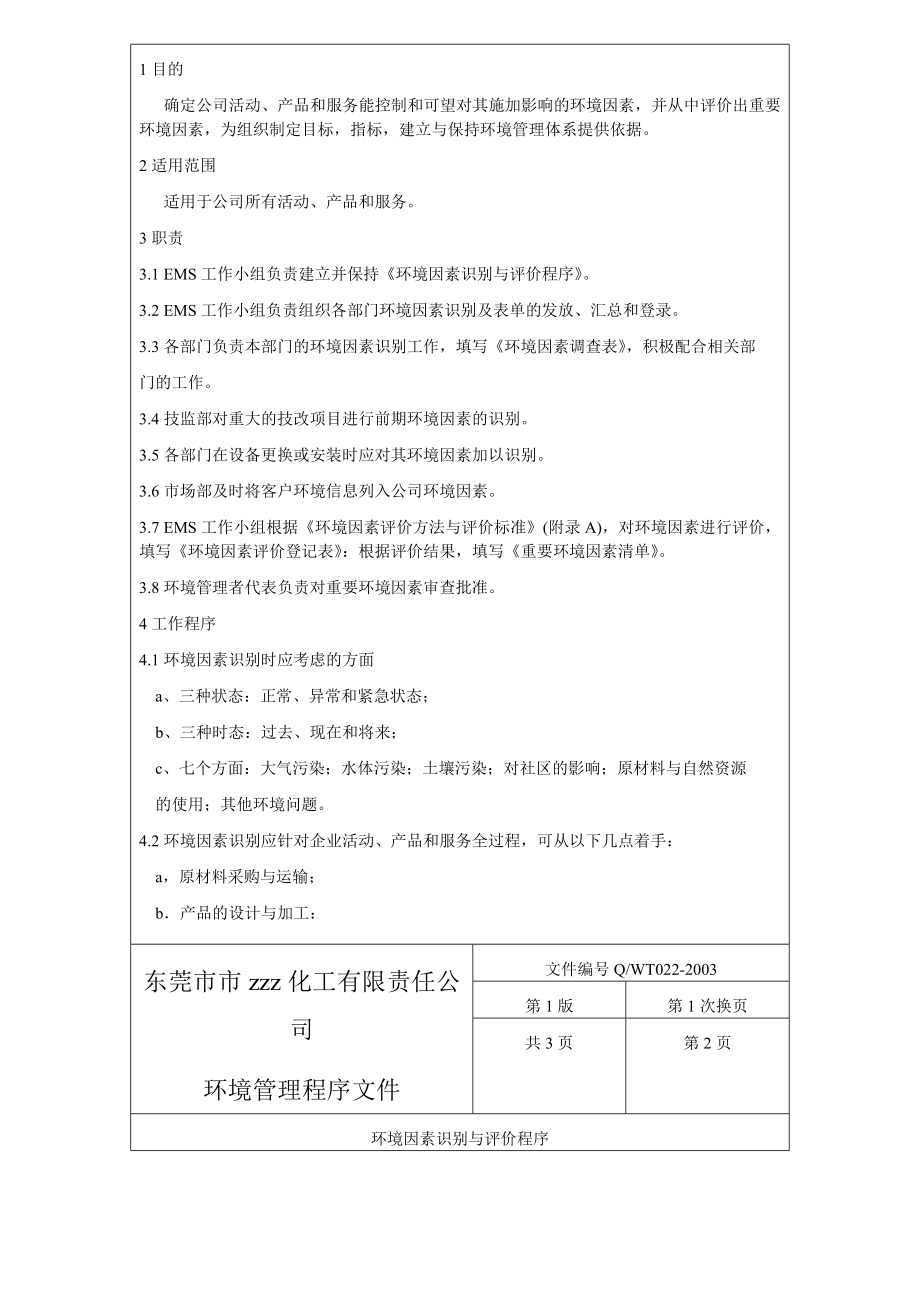 化工有限公司环境管理程序文件.doc_第2页