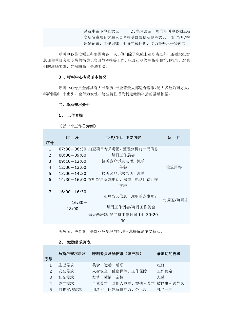 客服人员、呼叫专员的超级完全激励方案.doc_第2页