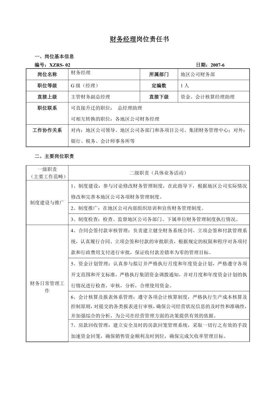 公司财务经理岗位责任书.doc_第1页