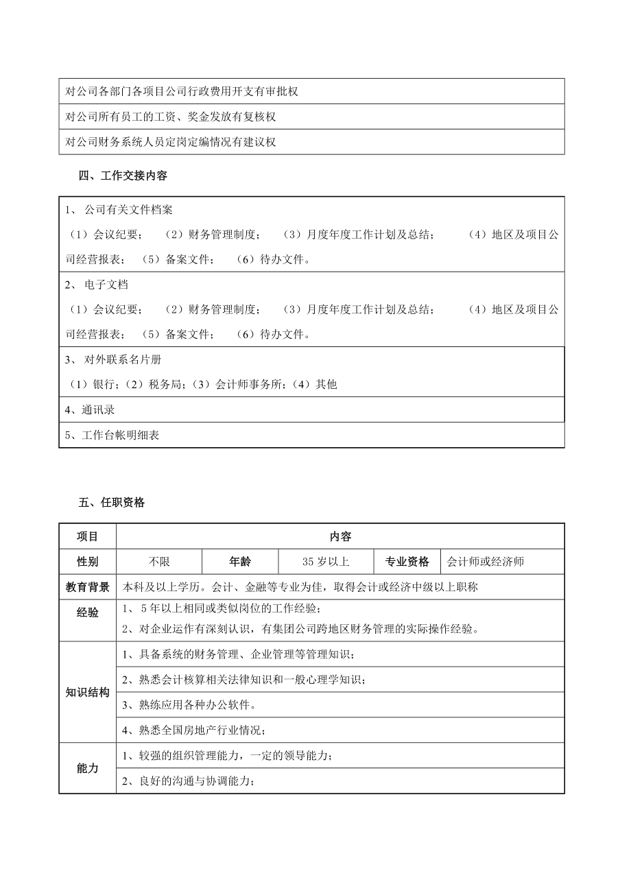 公司财务经理岗位责任书.doc_第3页