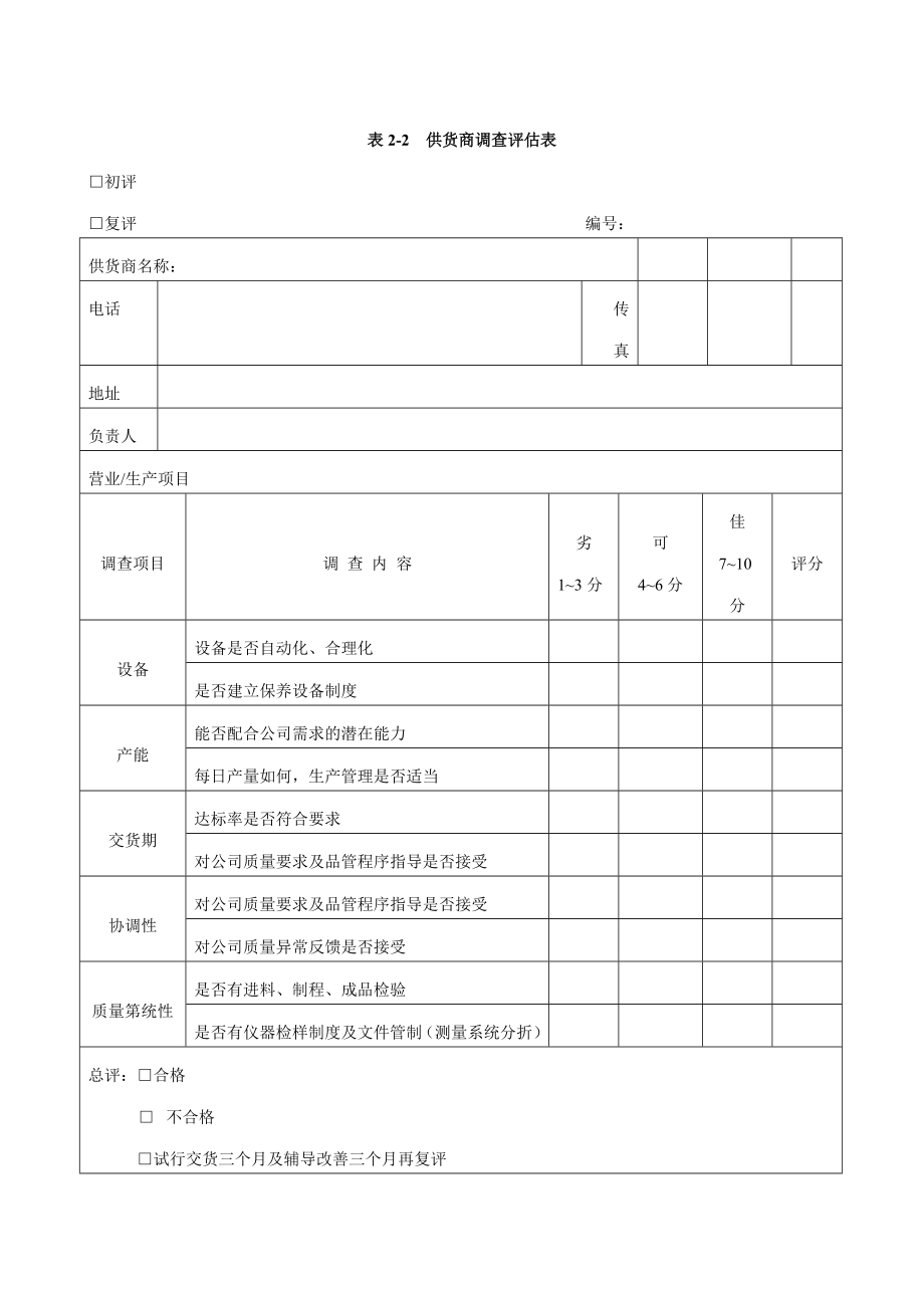 供应商管控《供应商调查表》《供货商调查评估表》《供.doc_第2页