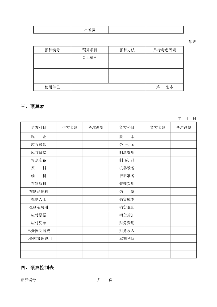 最新公司财务预算管理表格.doc_第2页