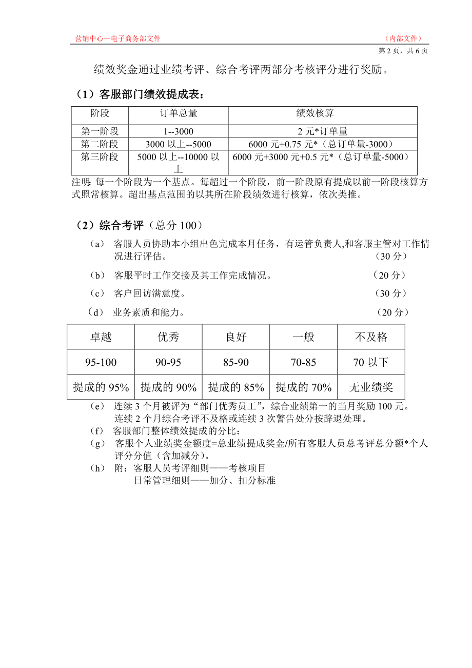 2733702349淘宝客服考核标准及薪资制度规范(25确定).doc_第3页