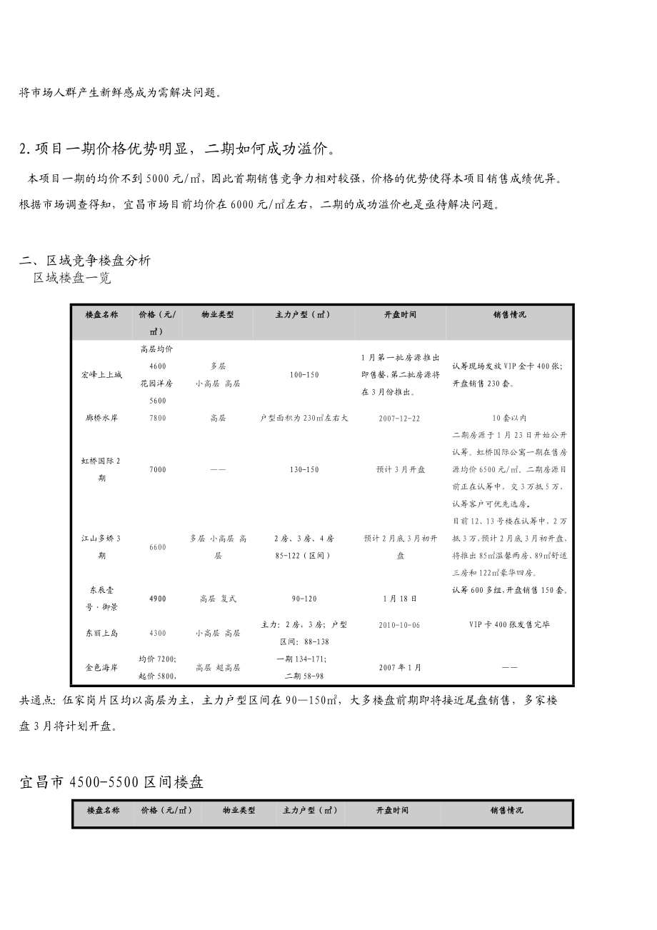 宜昌镜虹山庄二期推广方案19p.doc_第2页