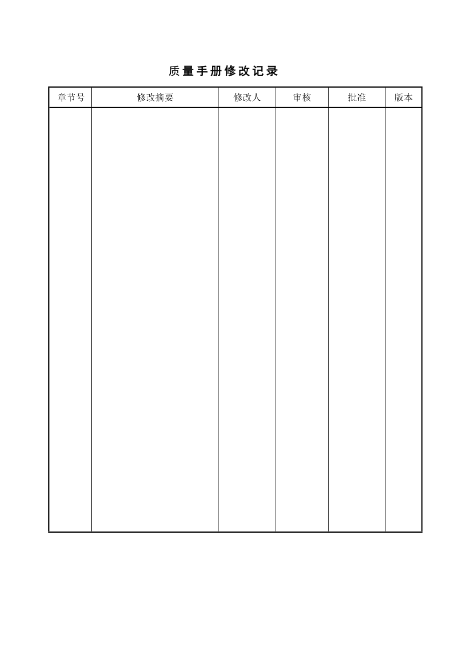 XX显示设备公司质量手册.doc_第2页