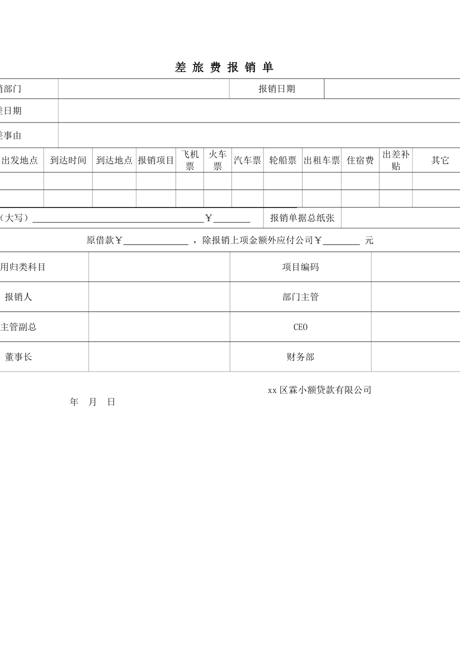 小额贷款公司关于差旅费开支的规定.doc_第3页