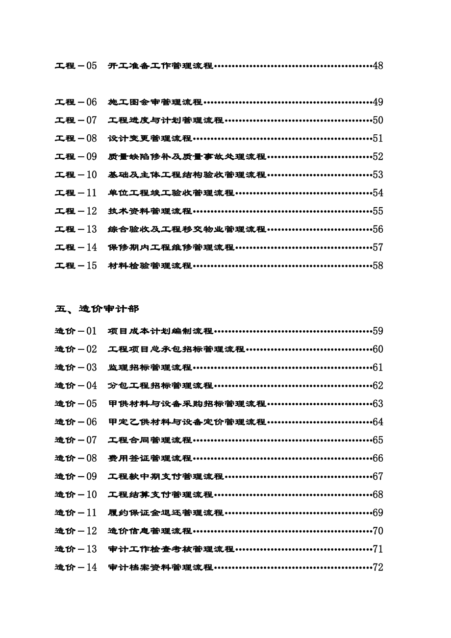 全套房地产集团业务流程图.doc_第3页