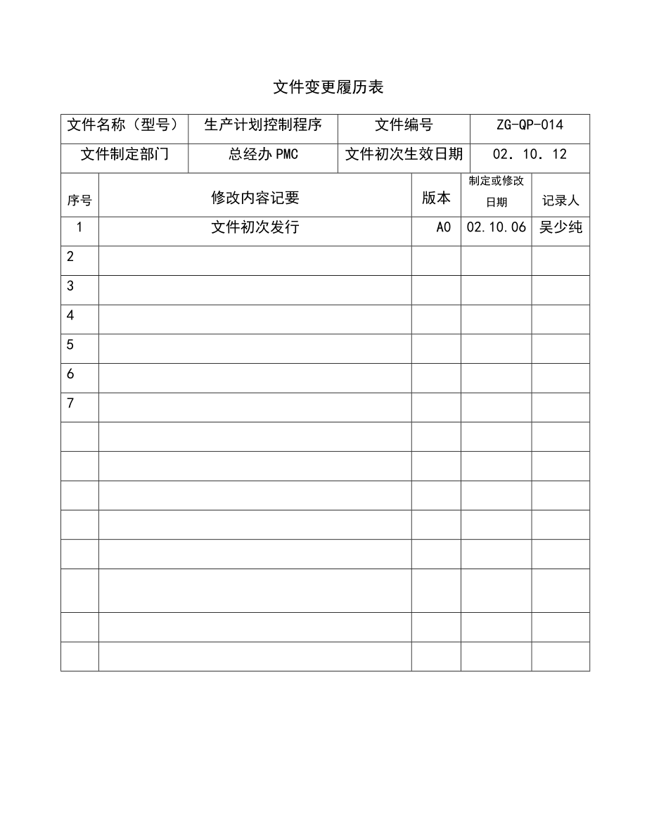 02957质量管理体系认证二级文件程序QP014生产计划控制序.doc_第2页