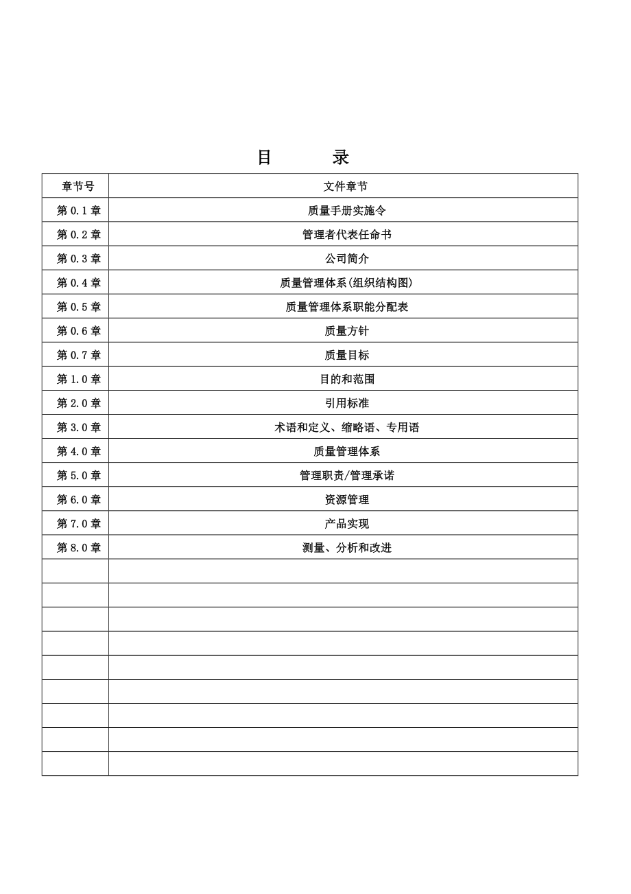 XX织带饰品公司质量手册.doc_第1页