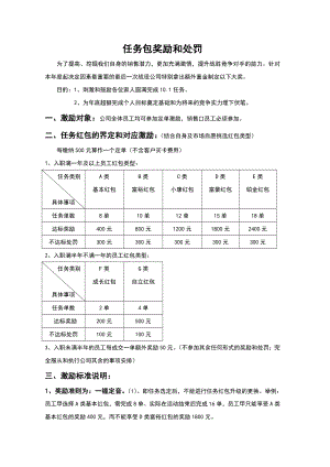 公司员工激励方案.doc