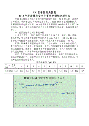 医院质量与安全主要监测指标分析报告2.doc