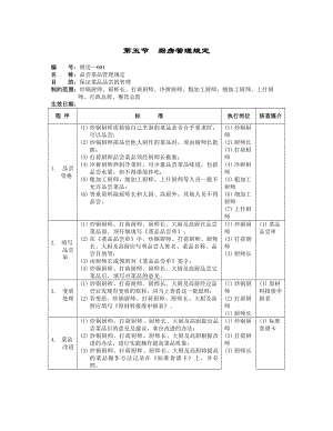 星级酒店厨房管理规定(doc7页).doc