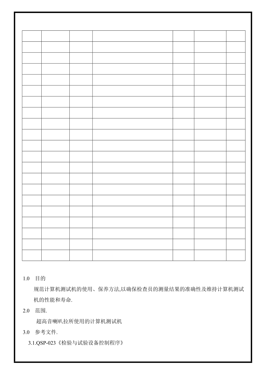 04400质量管理体系认证三级文件制度 表单WI017.doc_第2页