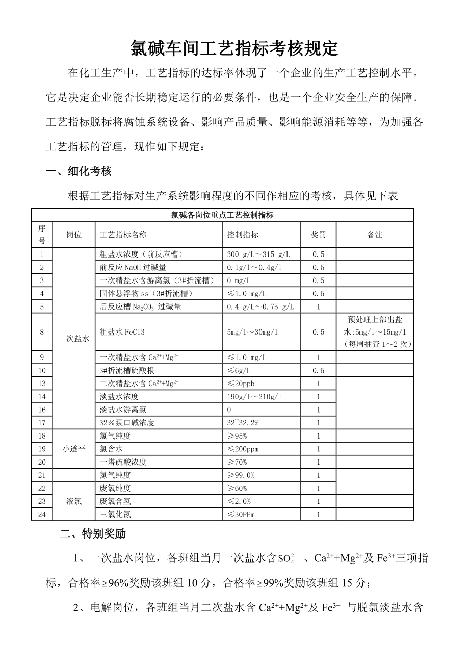 氯碱车间工艺指标考核规定.doc_第1页