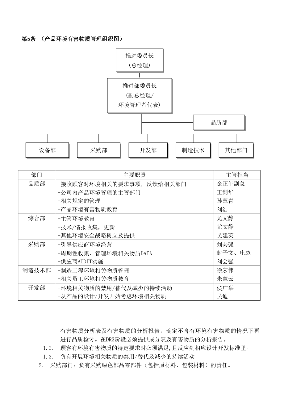 BVFS001Q1Z000产品环境有害物质管理规定.doc_第3页