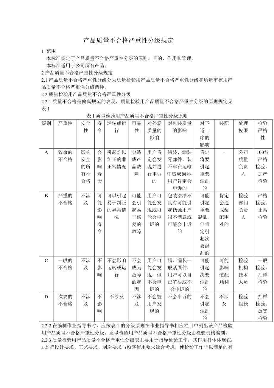 产品质量不合格严重性分级规定.doc_第1页