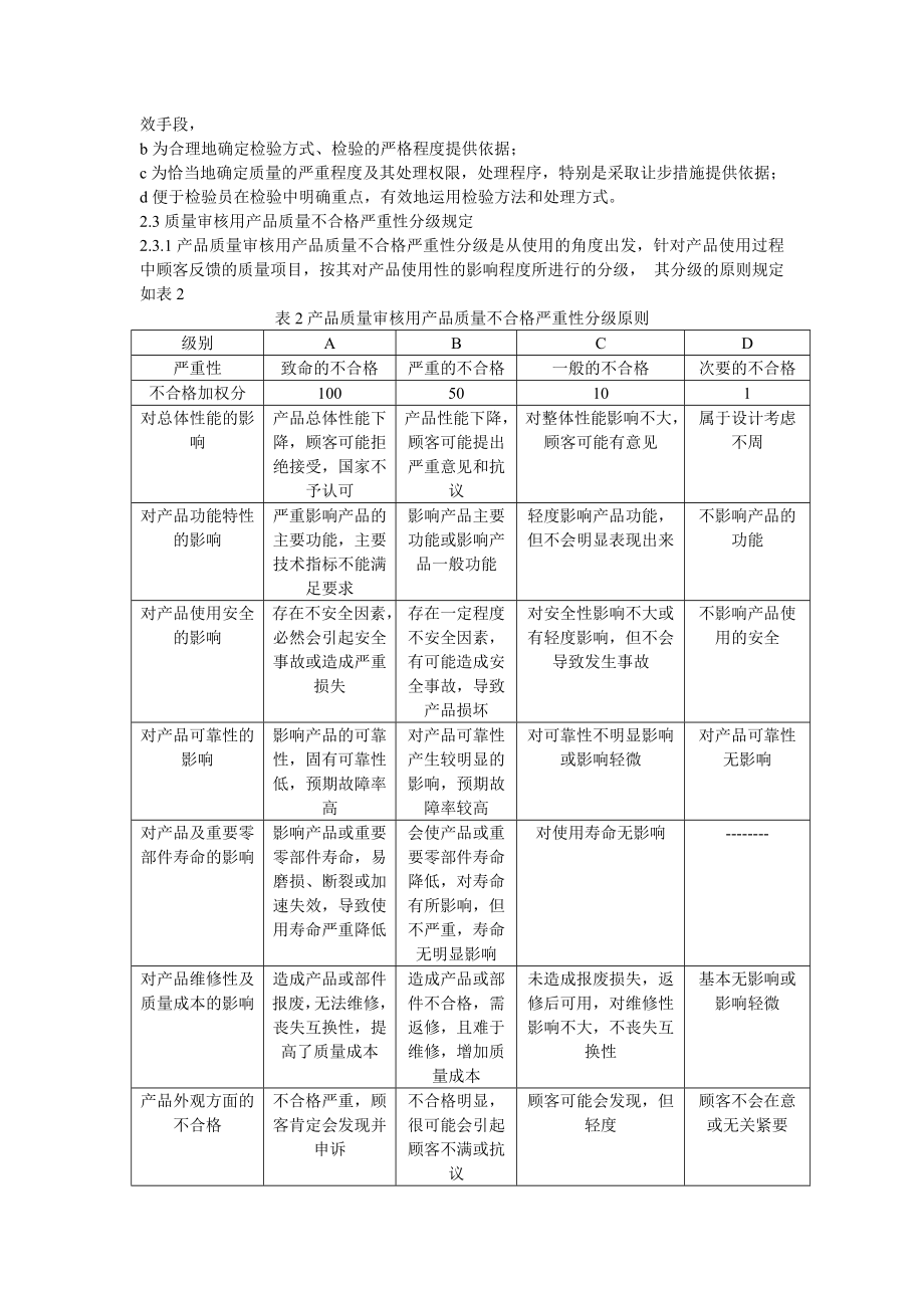 产品质量不合格严重性分级规定.doc_第2页